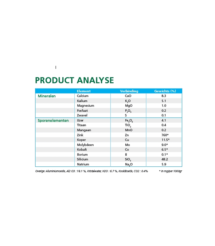 EM Agriton Vulkamin Granulaat - 22kg